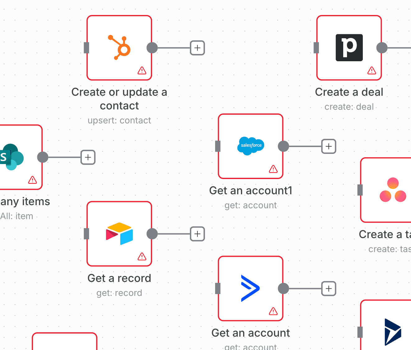 Integration Ihrer Systeme